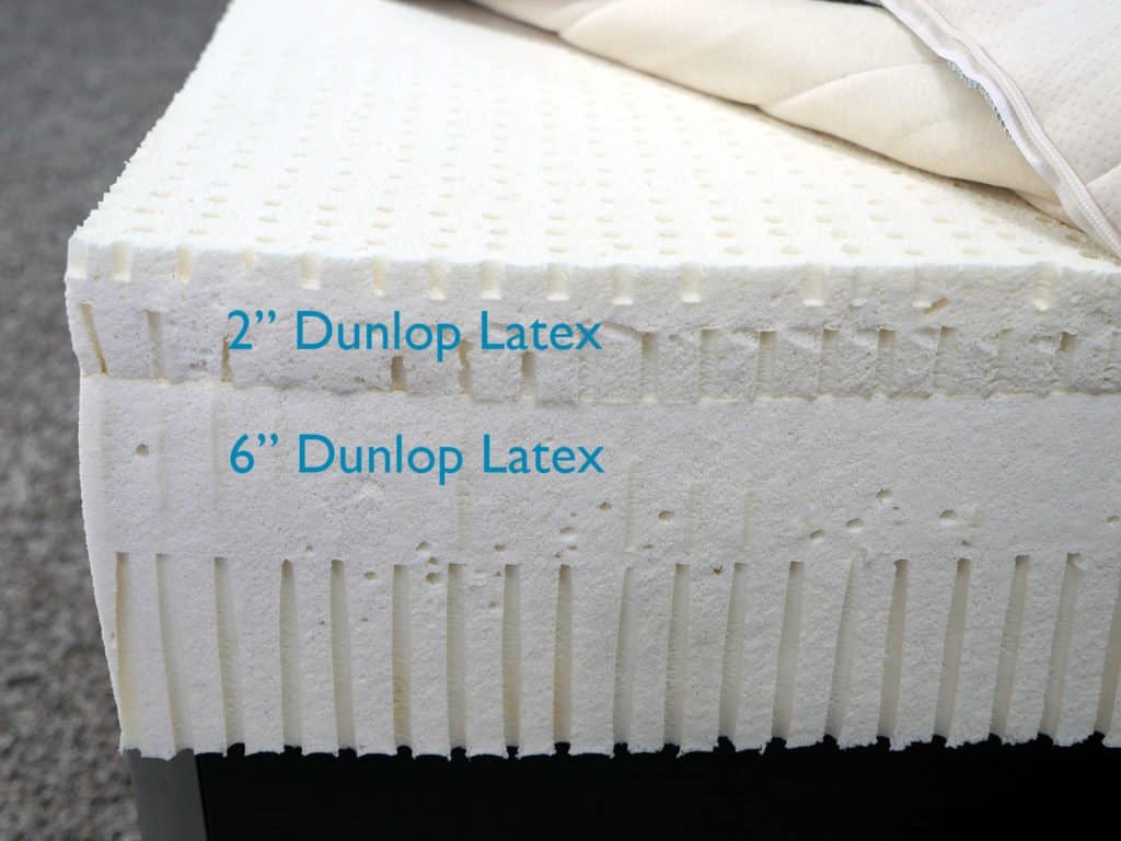 SleepOnLatex床垫层(从上到下)- 2“Dunlop乳胶，6”Dunlop乳胶