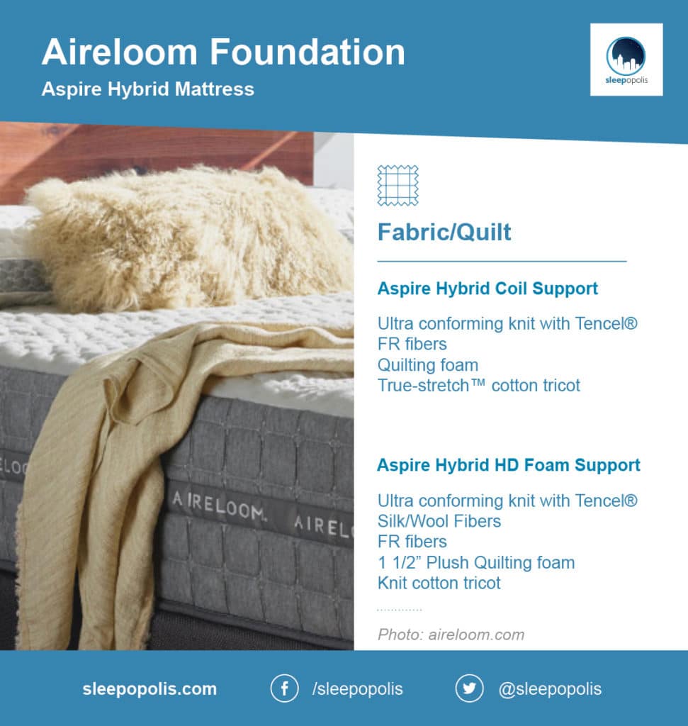 airreloom基础床垫质量