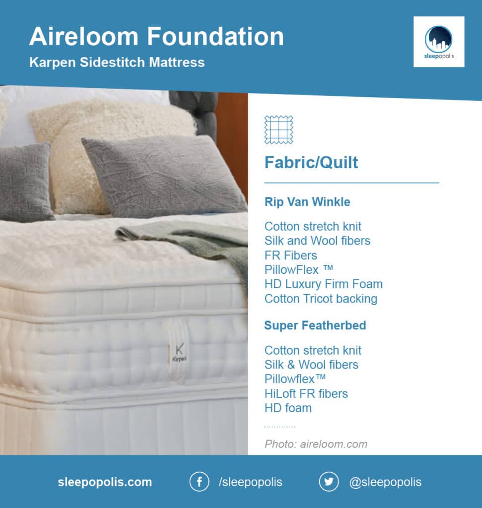 Aireloom床垫建设
