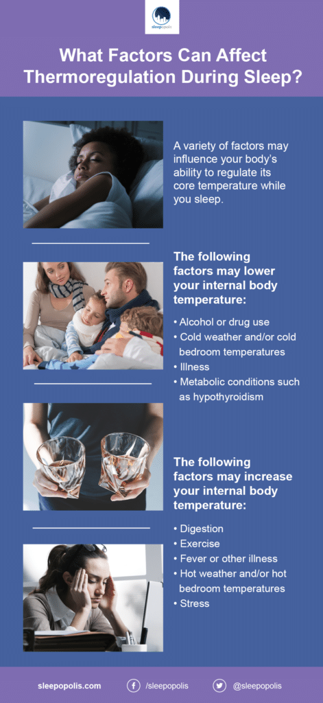 哪些因素会影响睡眠中的体温调节