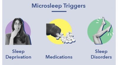微睡眠-症状，原因和预防
