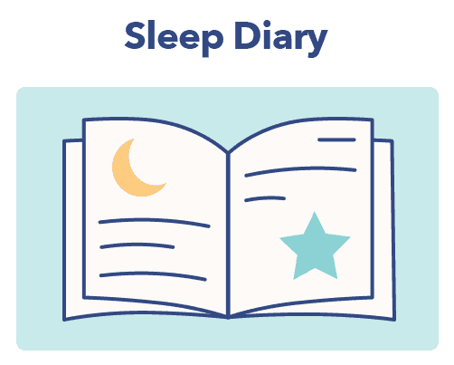所以sleep pedu慢性失眠日记
