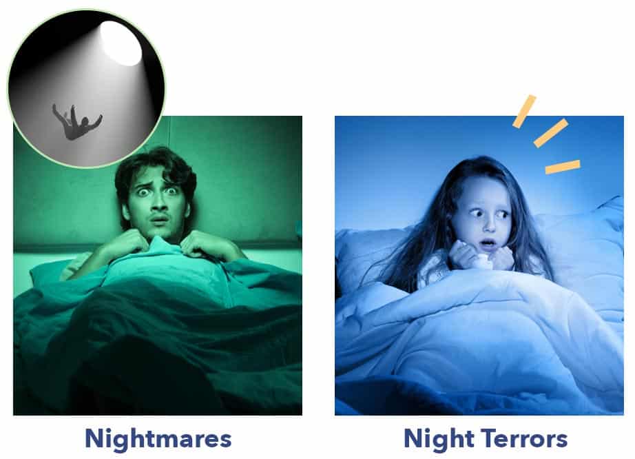 SleepEdu NightTerrors NightmaresvsNightterrors